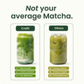 Ceremonial Barista Matcha (Organic)
